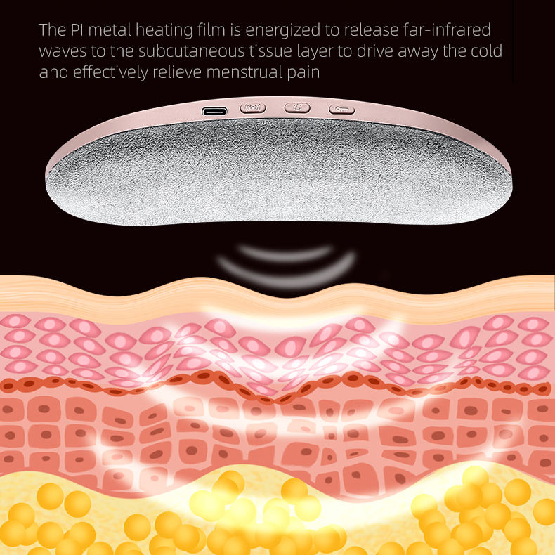Menstrual Period Heating Pad for Cramps – Portable Electric Heating & Vibration Massage Belt for Women